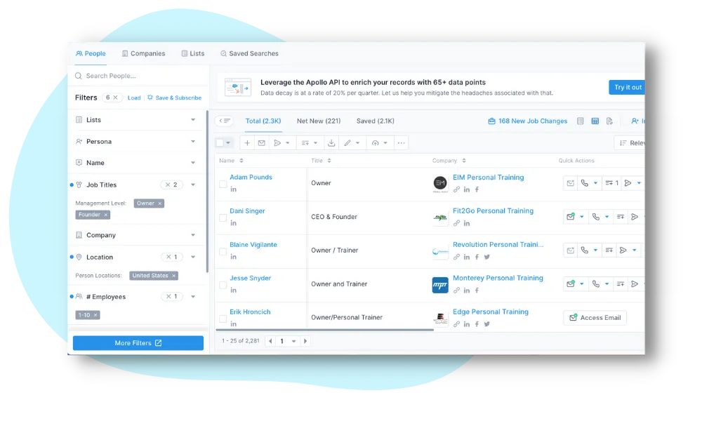 Dashboard showing deliverability stats